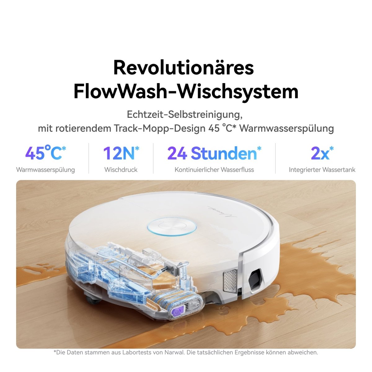 Narwal Flow mit Zubehörpaket - Narwal DE