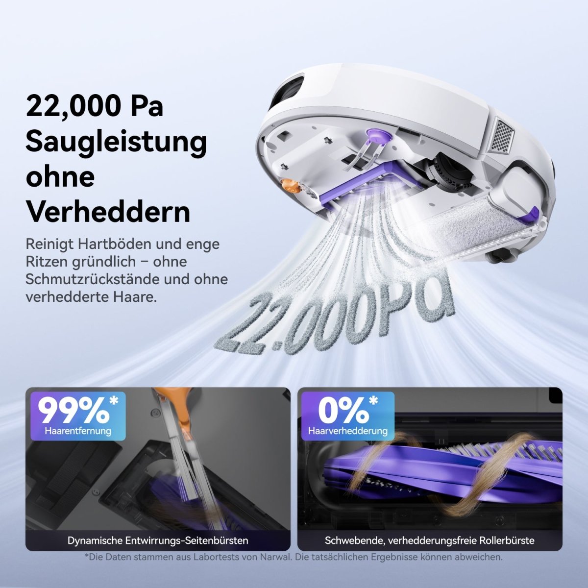 Narwal Flow Saugroboter mit Wischfunktion - Narwal DE