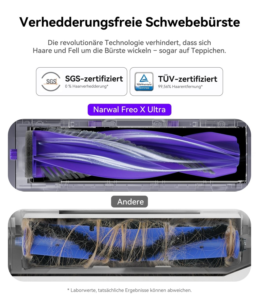 Narwal Freo X Ultra Saugroboter mit Wischfunktion - Narwal DE