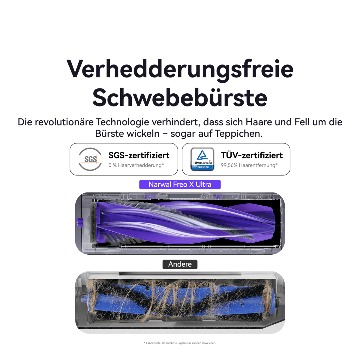 Narwal Freo X Ultra Saugroboter mit Wischfunktion - Narwal DE