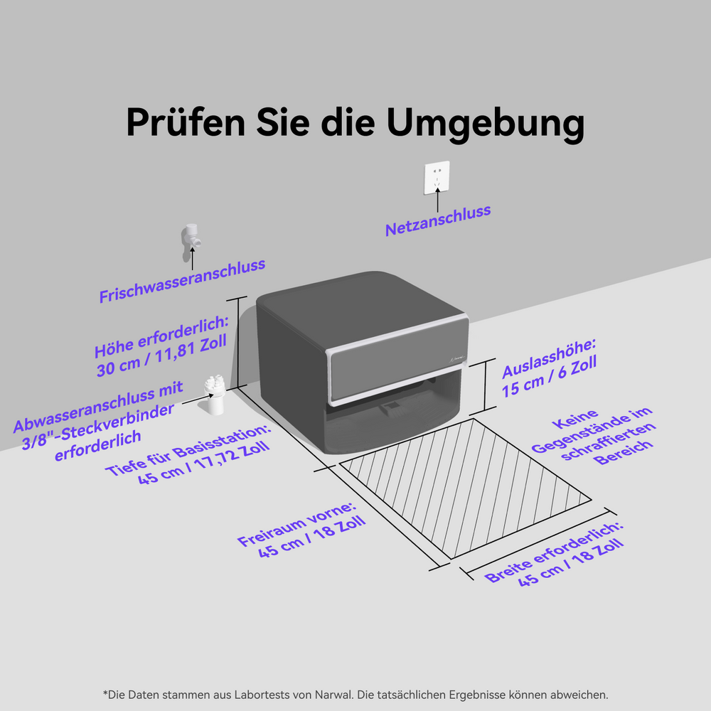 Narwal Flow 2: Saugroboter mit Selbstreinigung