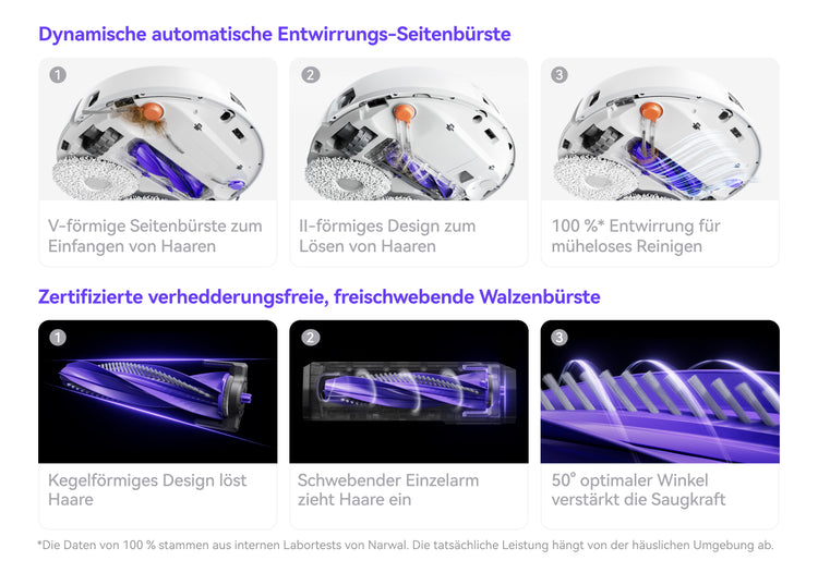 AX15_DTC_Mobile_03_2