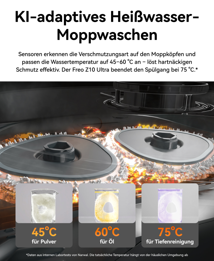 CX4_EN_DTC_Listing_mobile_rich_content_09