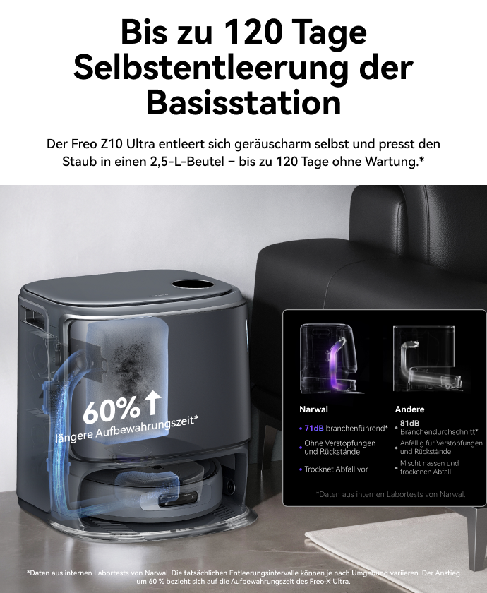 CX4_EN_DTC_Listing_mobile_rich_content_20