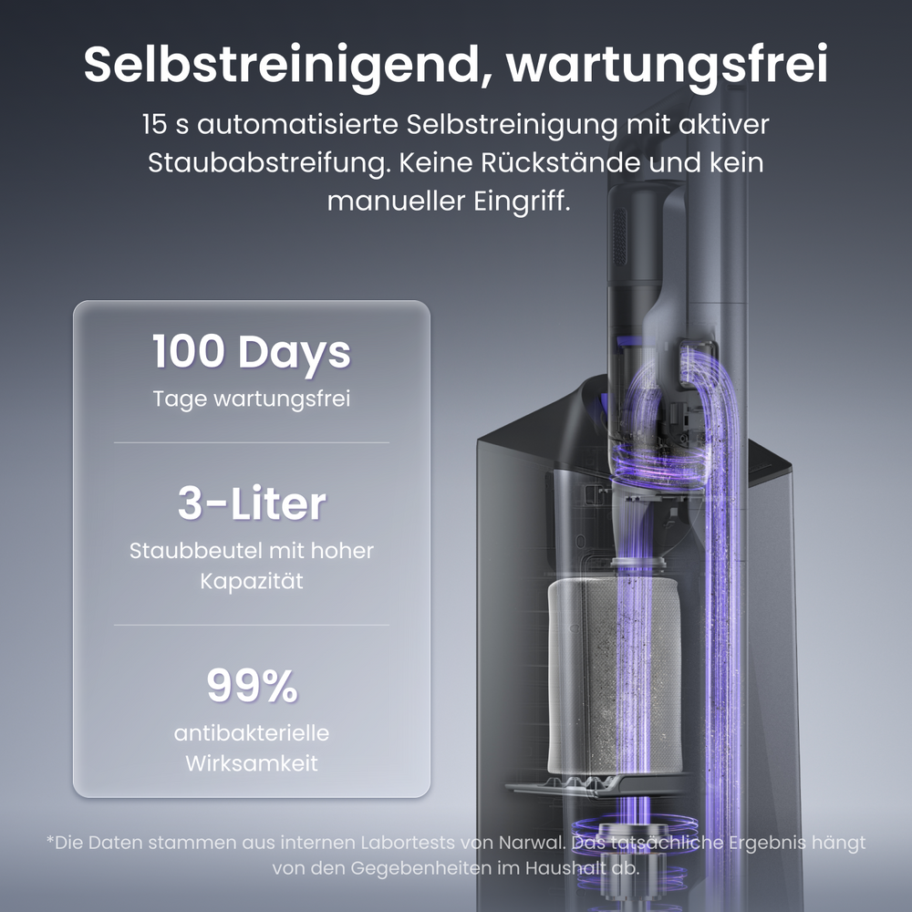 NARWAL V50 Cube Akku-Staubsauger