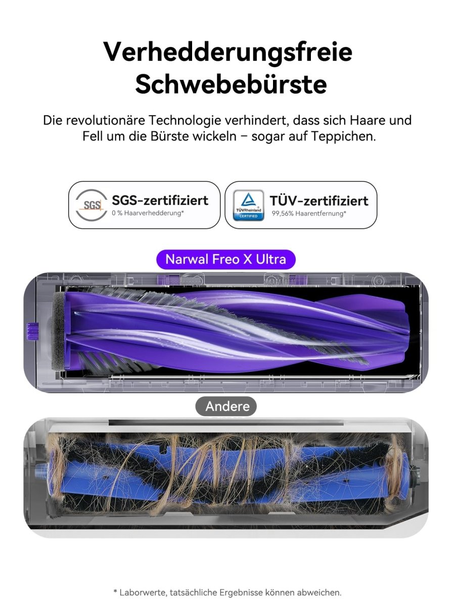 Geräuscharme Anti - Tangle - Rollenbürste Hauptbürste für Freo X Ultra/Freo X Plus - Narwal DE