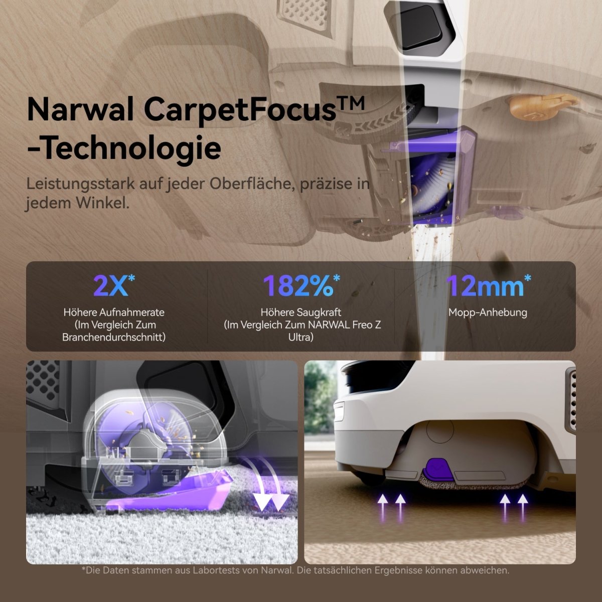 Narwal Flow mit Zubehörpaket - Narwal DE