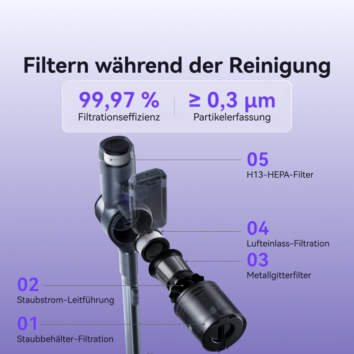 Narwal V40 Station Kabelloser Staubsauger - Narwal DE